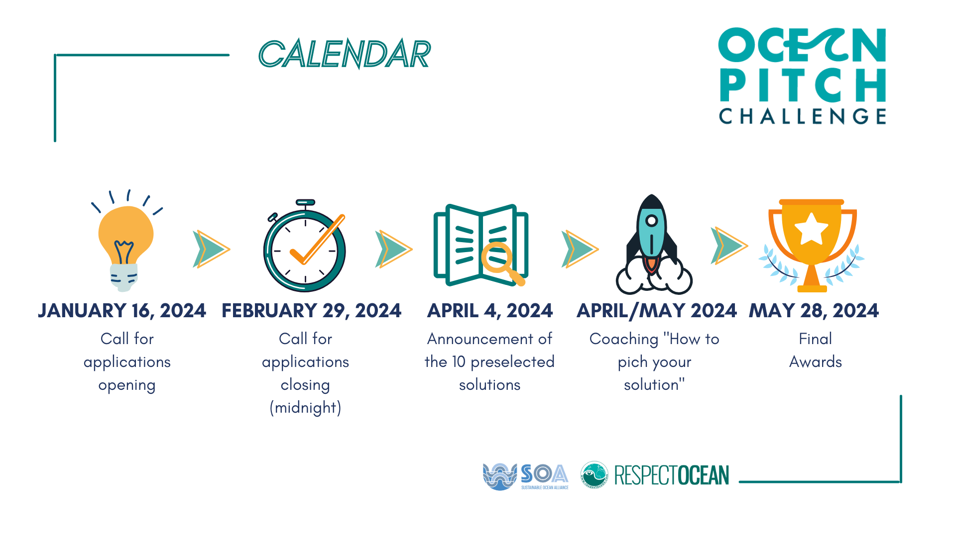 ENDOWMENTS   Calendrier 2 